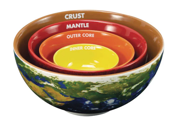 Earth Cross Section Nesting Bowls