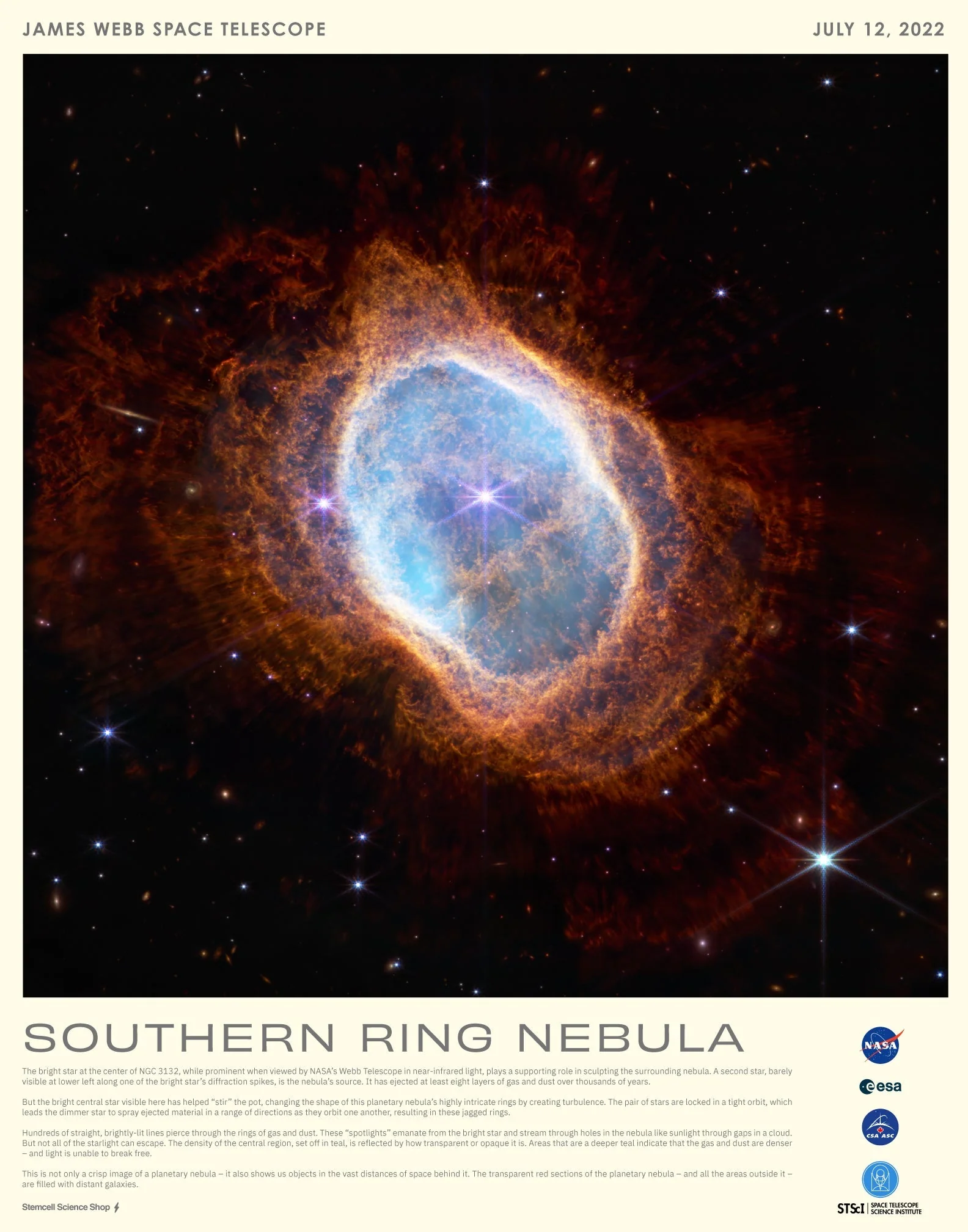 JWST Historic Poster - Southern Ring Nebula